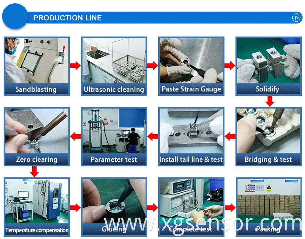 Load Cell for S-Shaped Pull Weighing